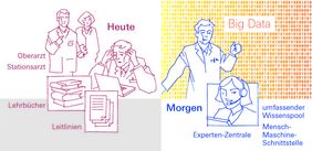 Cartoon Big Data
