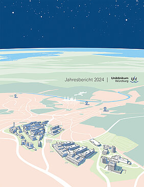 Die Titelseite des Jahresberichts 2024 zeigt, wie die wesentlichen Gebäude des Uniklinikums Würzburg in das Würzburger Stadtbild eingebettet und damit ein integraler Bestandteil der Region sind.