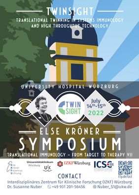 Das Bild zeigt das Poster, welches das Symposium ankündigt. 