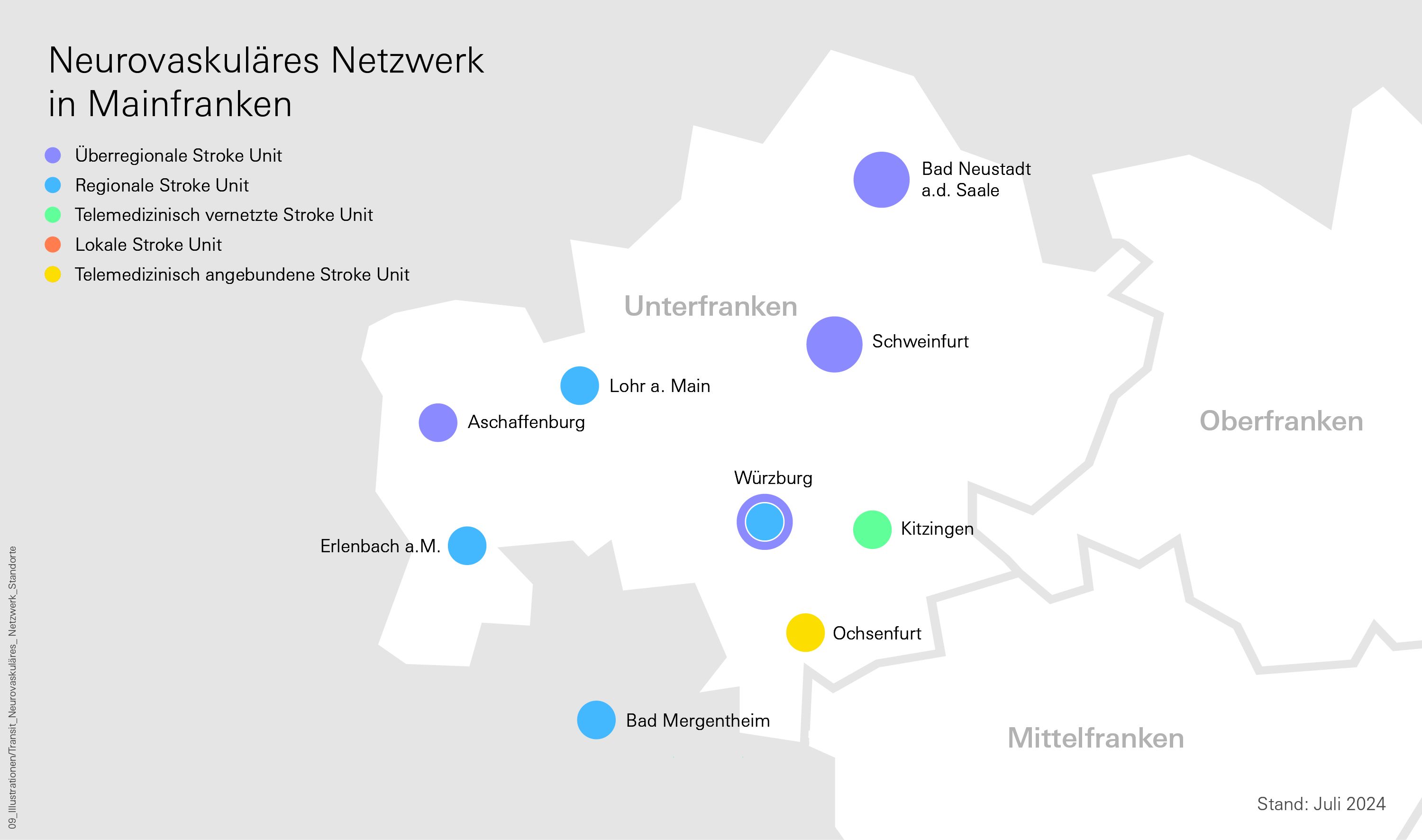 universit-tsklinikum-w-rzburg-neurovaskul-res-netzwerk-startseite