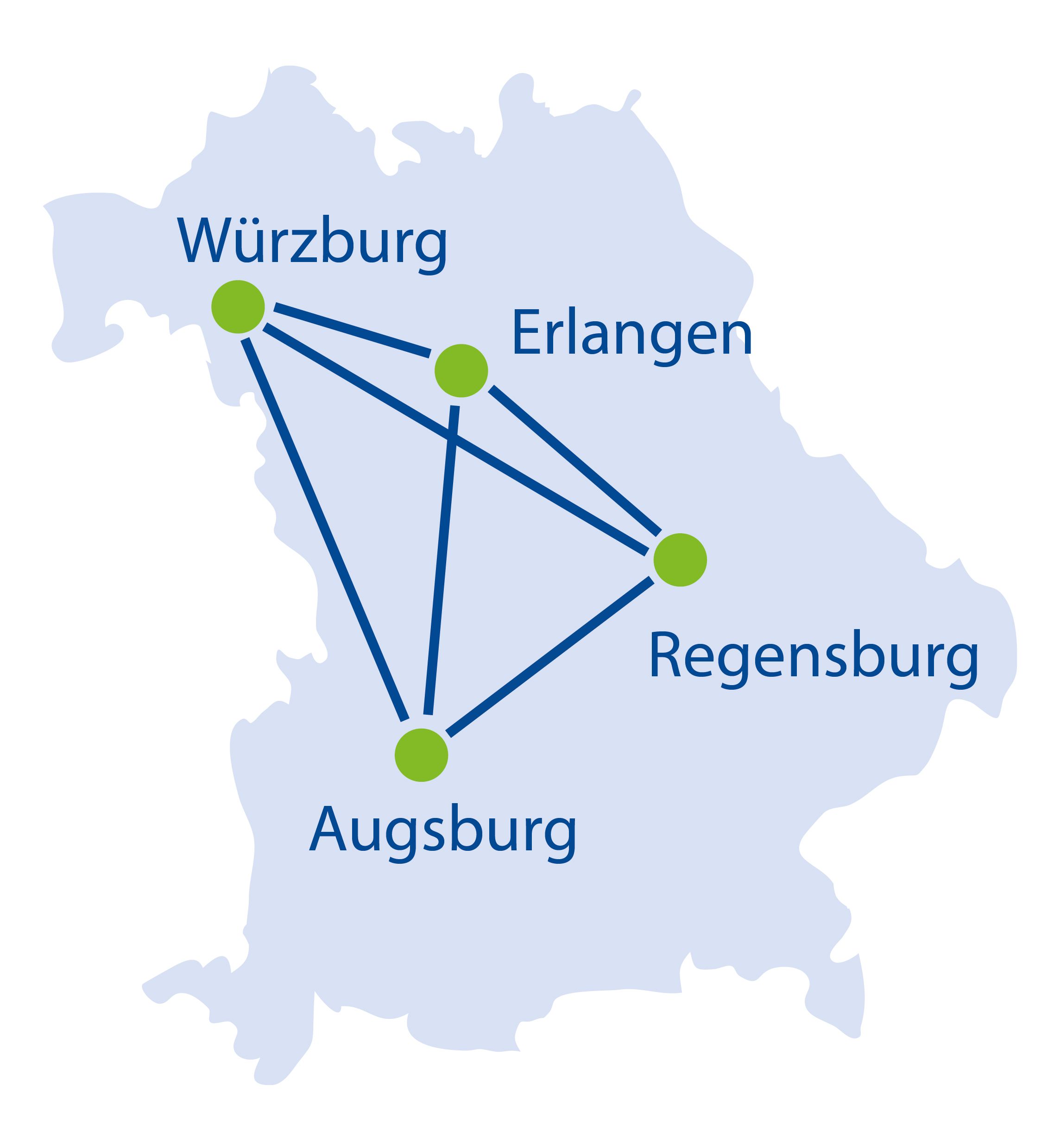 Bayernkarte mit den Partnern Würzburg, Erlangen, Regensburg und Augsburg eingetragen