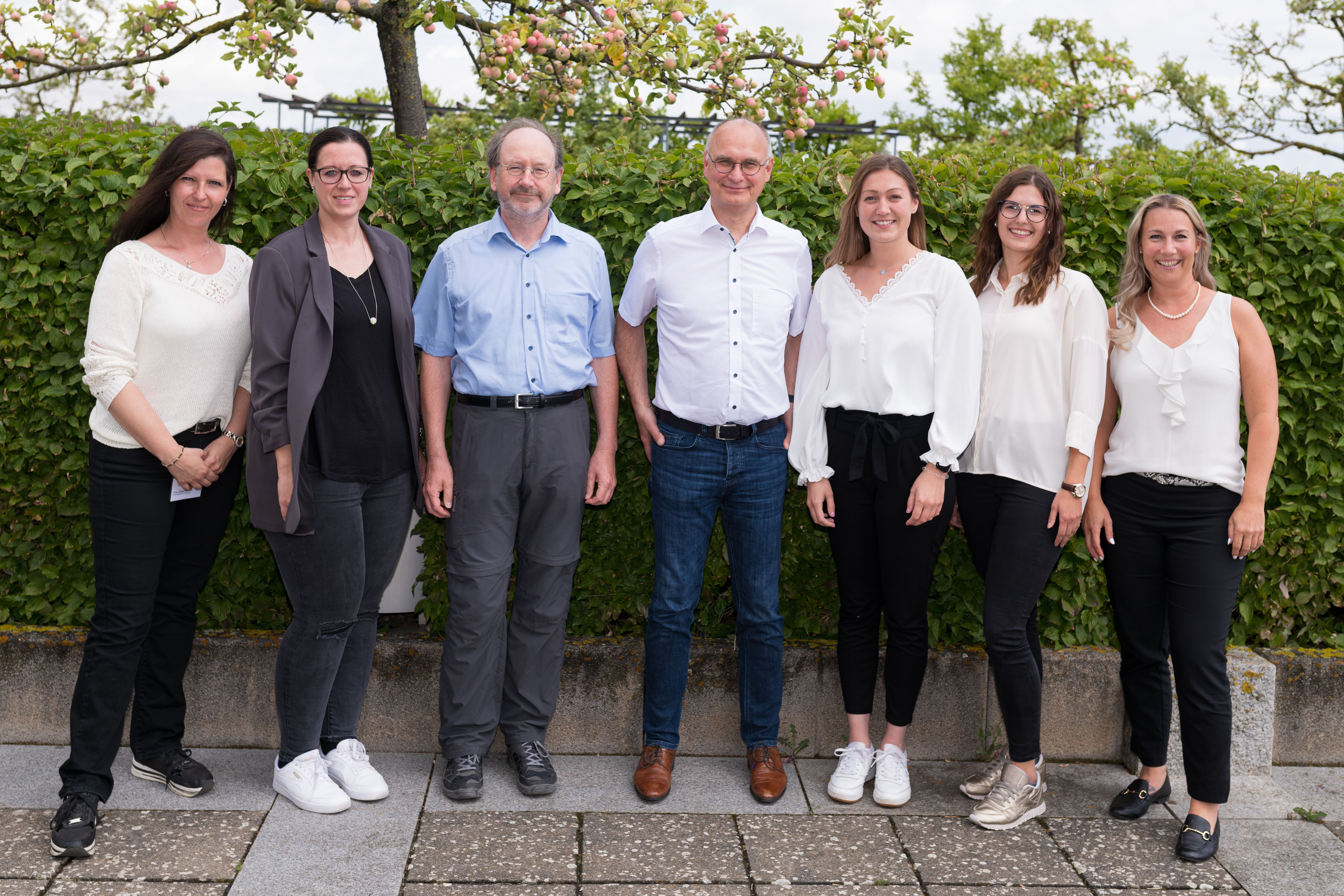 Gruppenbild des Fachbereichs Qualitätsmanagement 