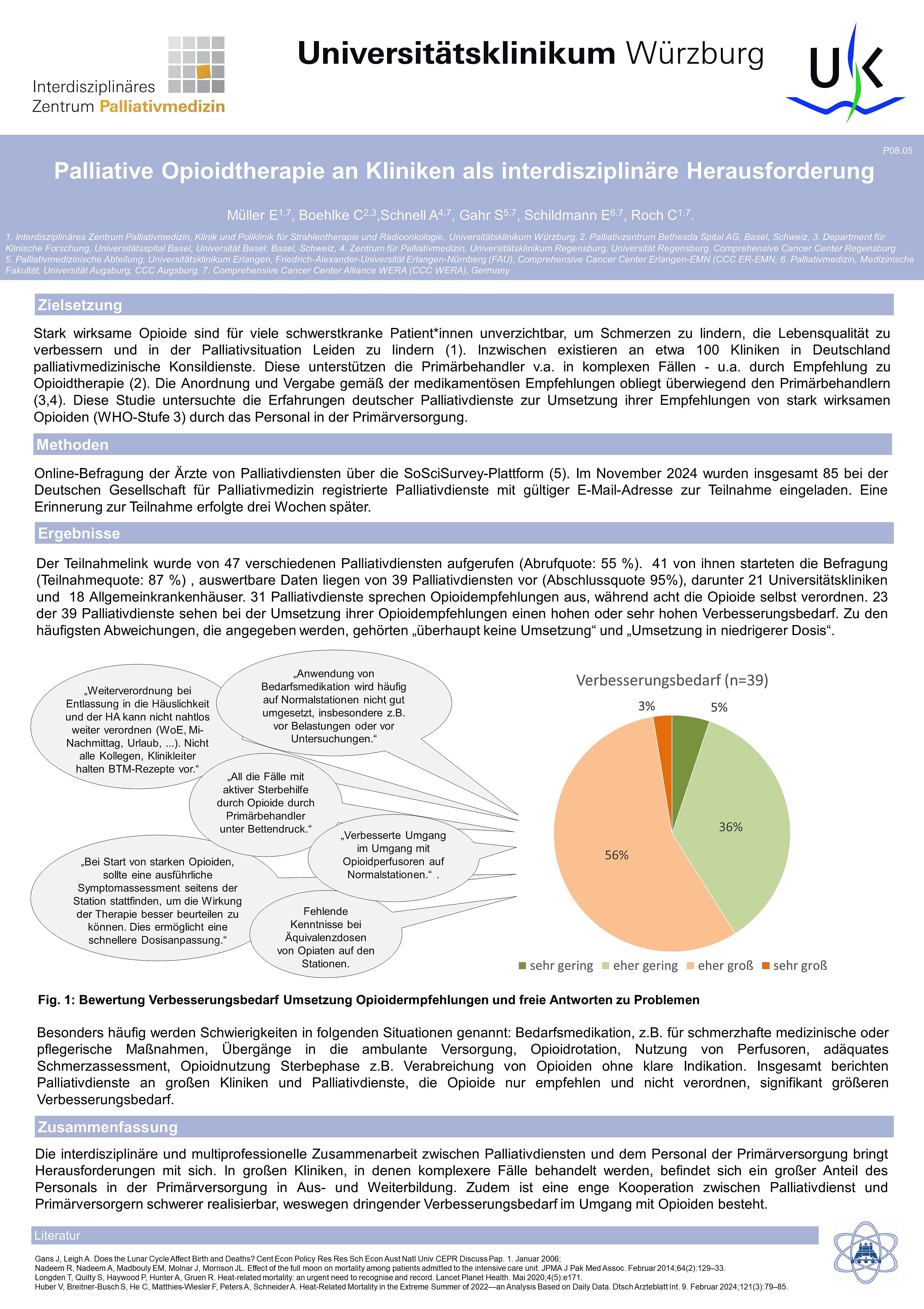Palliative Opioidtherapie an Kliniken als interdisziplinäre Herausforderung