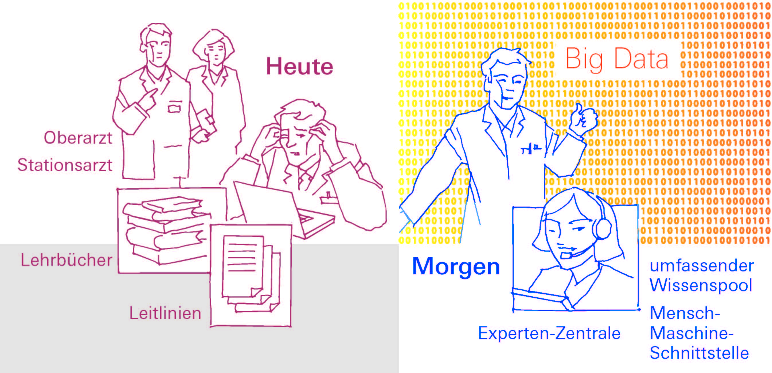 Cartoon Big Data