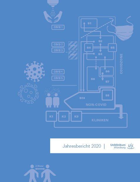 Titelseite Jahresbericht 2020