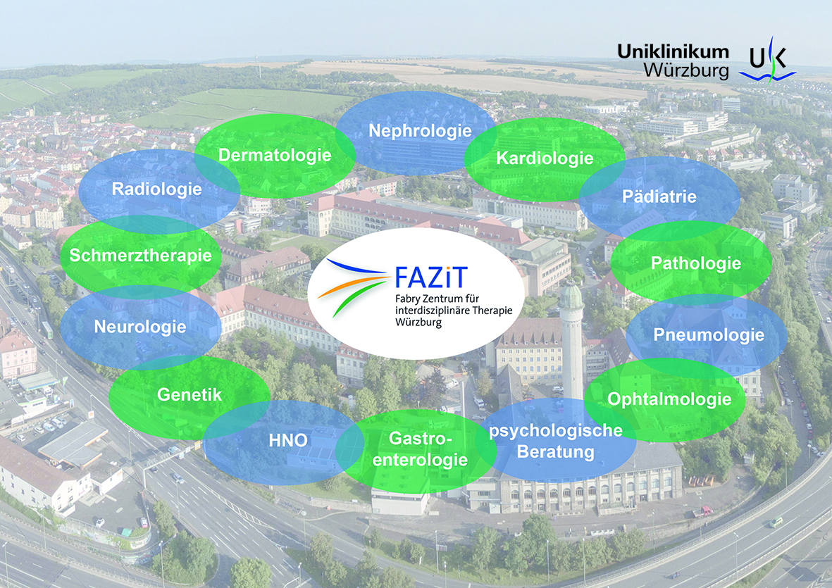 Grafik von verschiedenen UKW-Abteilungen im Fabry-Zentrum