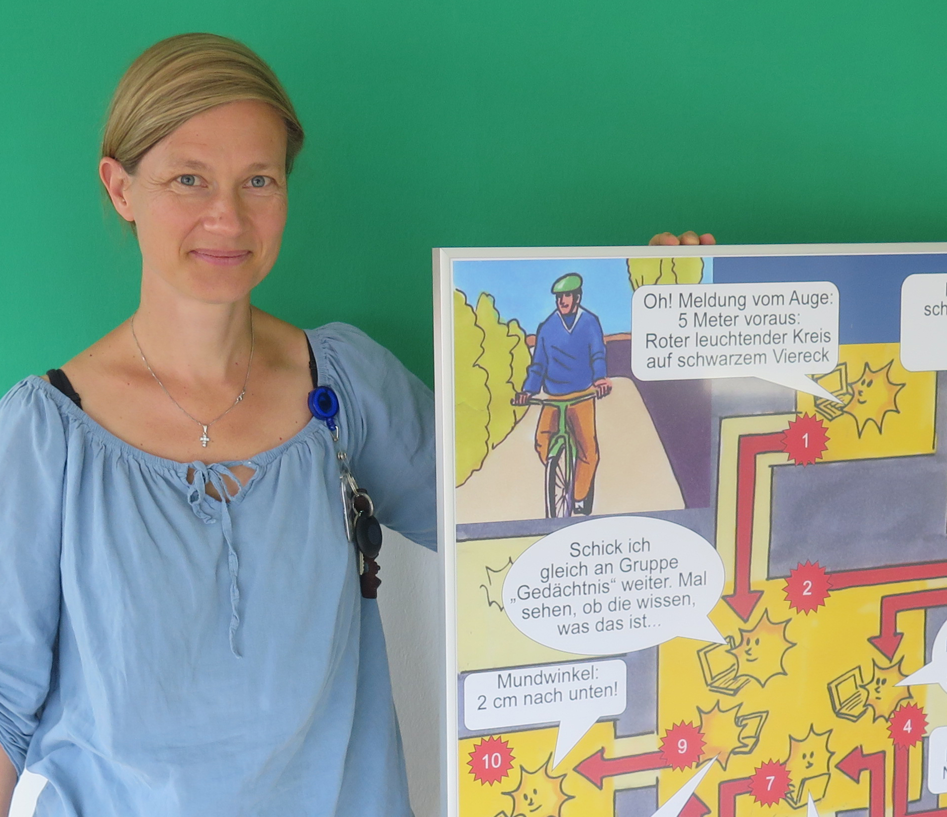 Prof. Dr. Juliane Spiegler von der Würzburger Universitäts-Kinderklinik präsentiert kindgerechtes Infomaterial aus der Epilepsie-Schulung Flip & Flap.