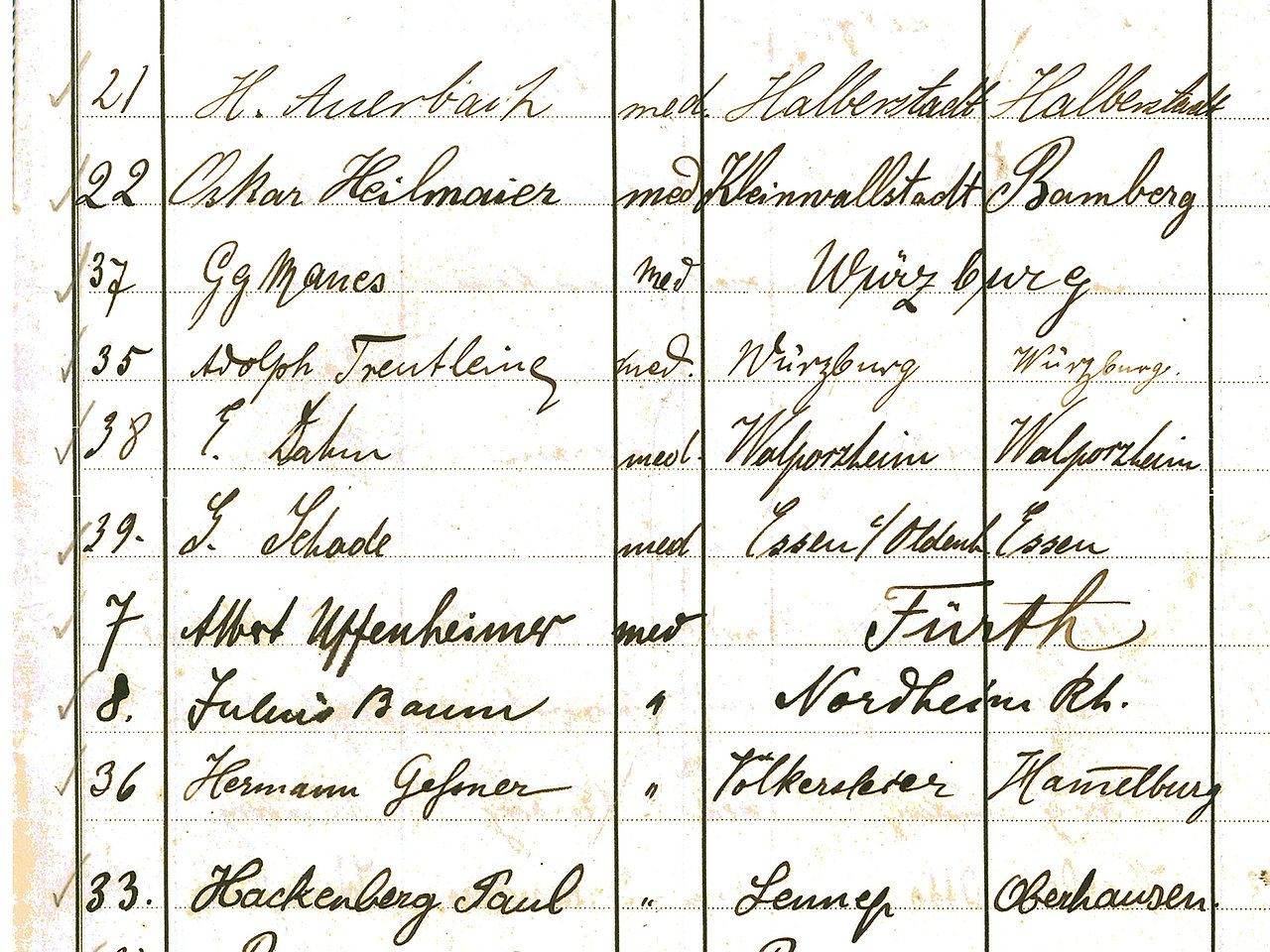 Der genaue Blick auf die Liste zeigt: Der Großteil, nämlich 107 der 170 Hörer, waren Medizinstudenten.