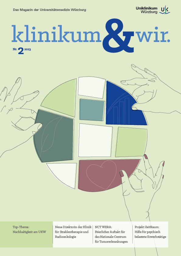 Titelbild Klinikum&Wir 