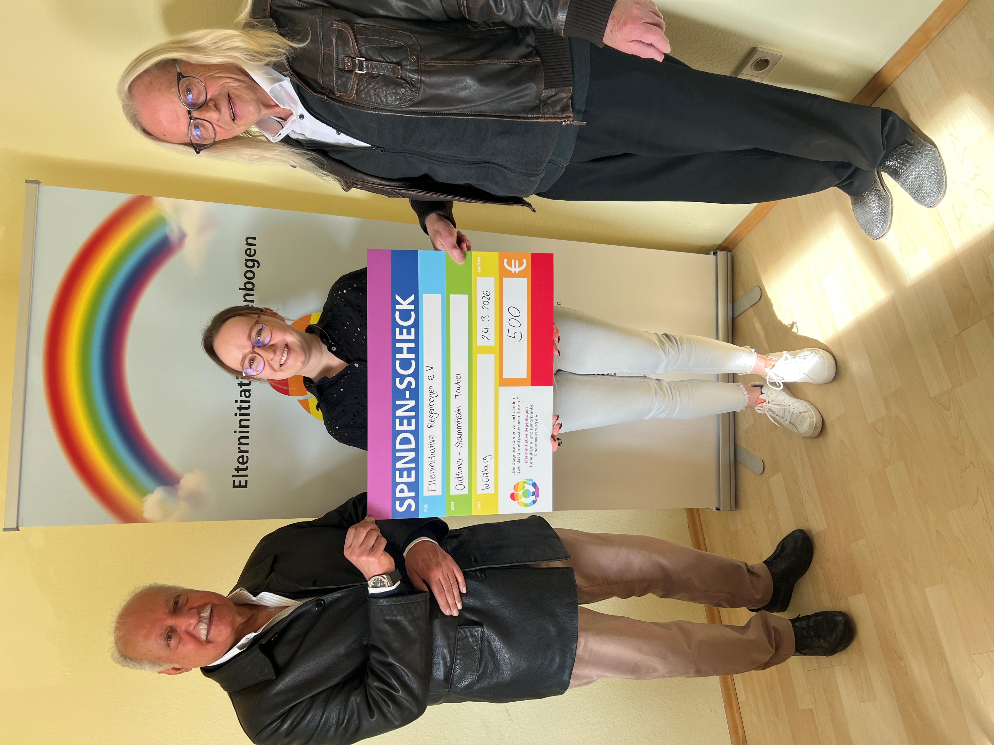 Spendenübergabe an die Elterninitiative