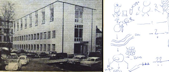 Neues Institut und eigenhändige Zeichnung des Professors aus einem Fotoalbum von 1963.