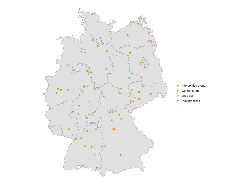 Deutschlandkarte mit Punkten Verteilung der teilnehmenden Praxen, Kontrollgruppen grün, Interventionsgruppen orange, Drop-out grau und Pilotphase lila.