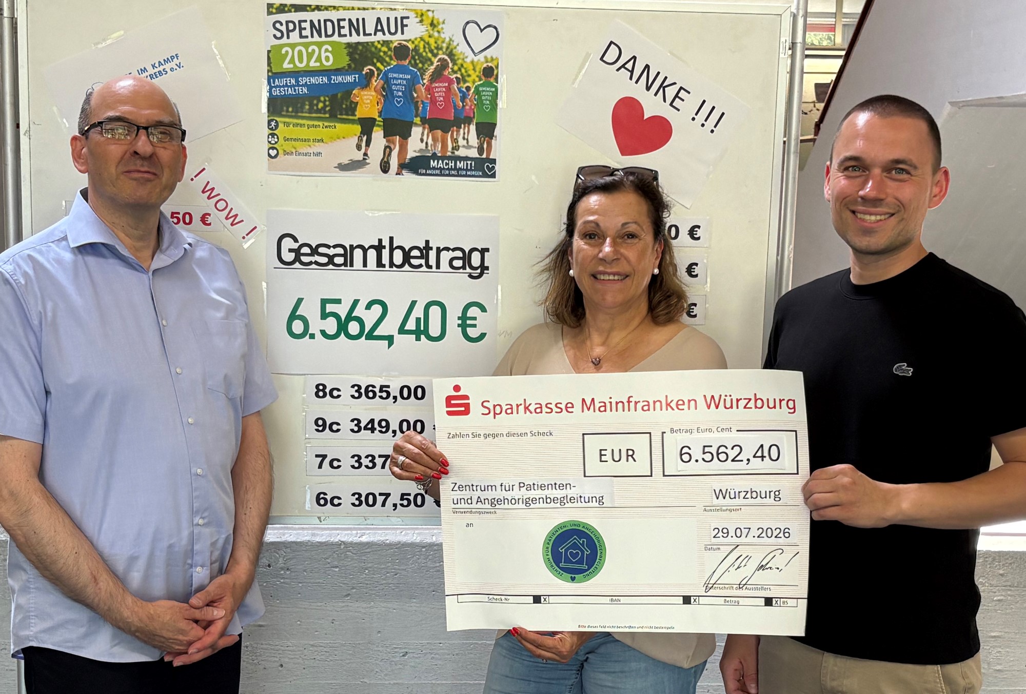 Übergabe Spendenscheck