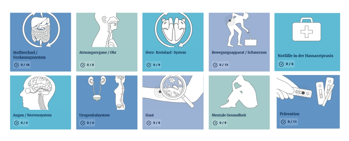 Allgemeinmedizin Fortbildungsartikel  Die Collage zeigt Screenshot von der Webseite - einzelne Kacheln mit den verschiedenen Gebieten und der Anzahl der bereits existierenden Fallbeispielen im entsprechenden Gebiet